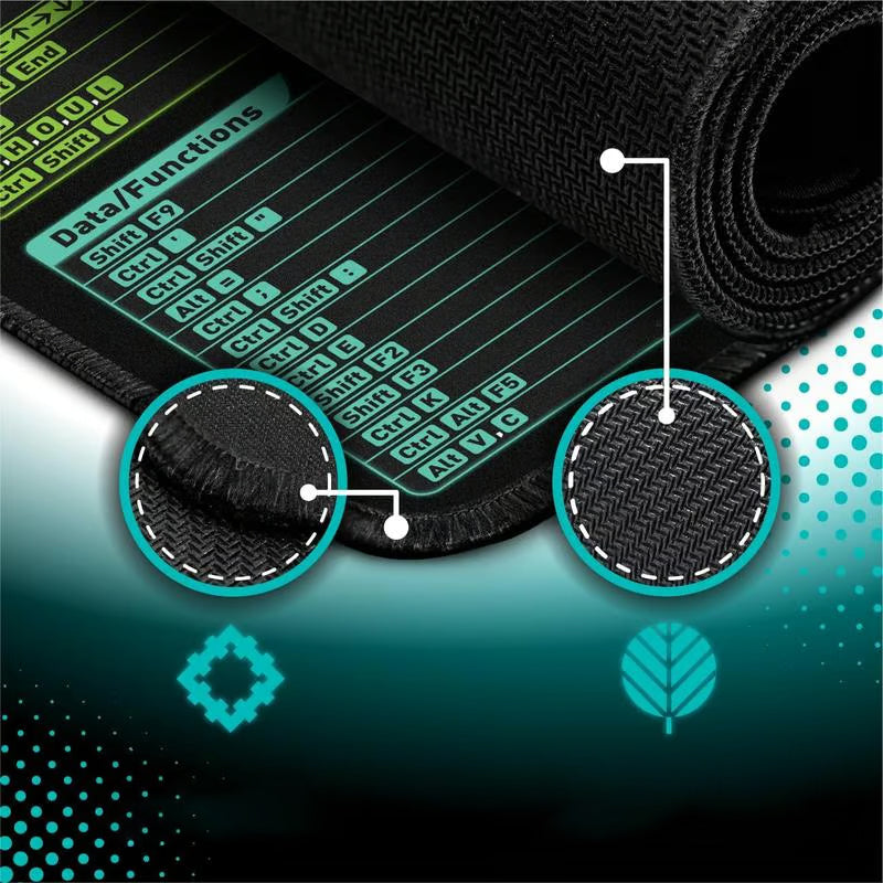 Fläckresistent Anti-Slip Shortcut Desk Pad för kontor