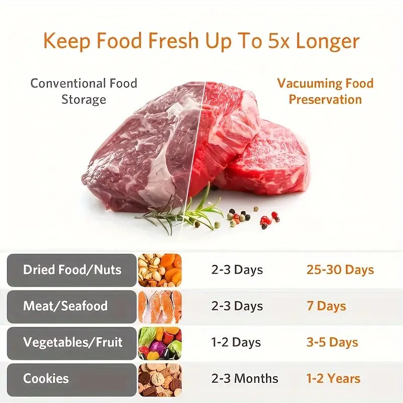 🔥Food Saver vakuumforseglingsmaskine💥💥Tidsbegrænset tilbud: 50 % rabat på ordrer
