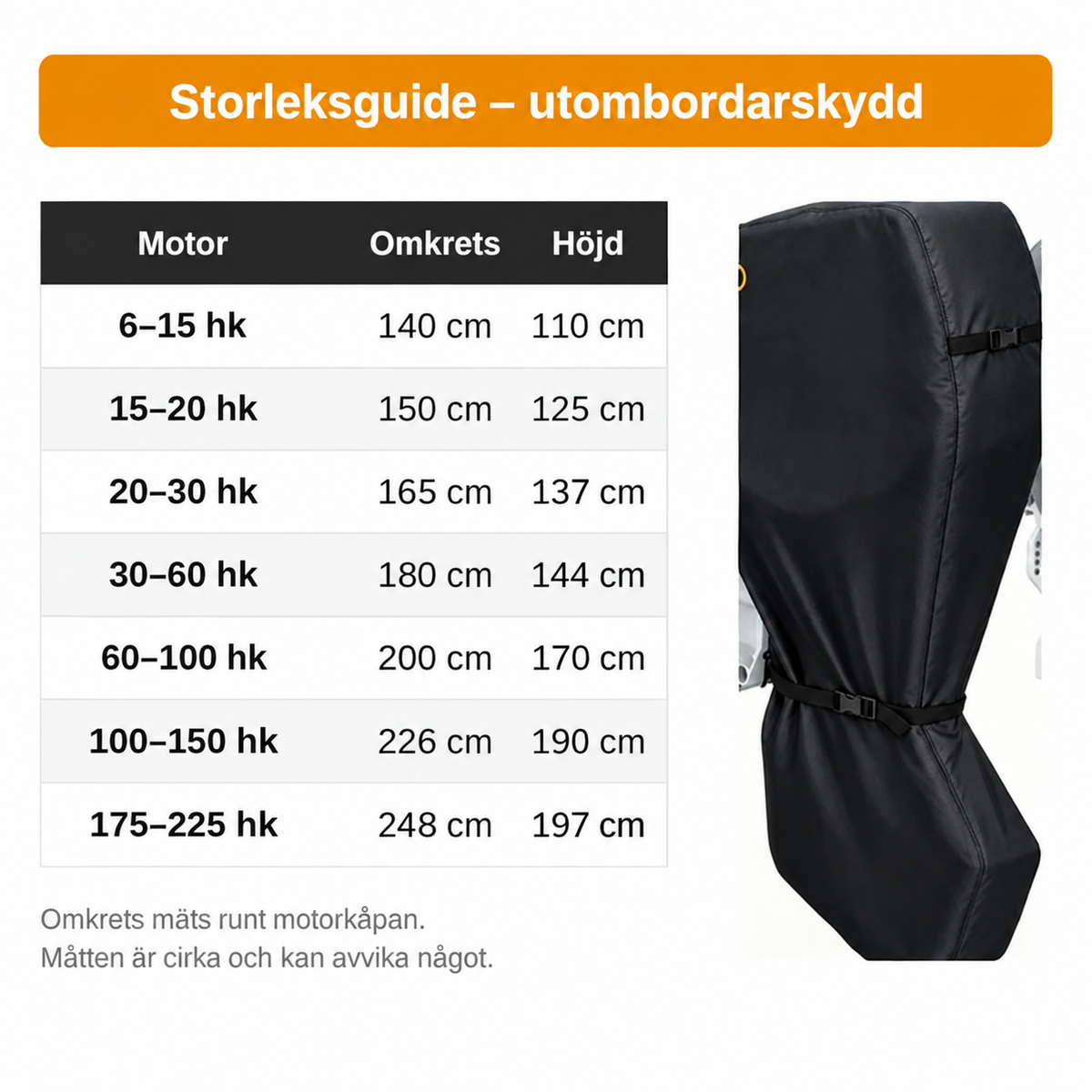 🚤❄️ 50 % RABAT – HELDÆKKENDE BÅDMOTOROVERTRÆK I 420D OXFORD – BESKYT PÅHÆNGSMOTOREN MOD REGN, SNE & UV, UDEN VÆRKTØJ! 🛡️