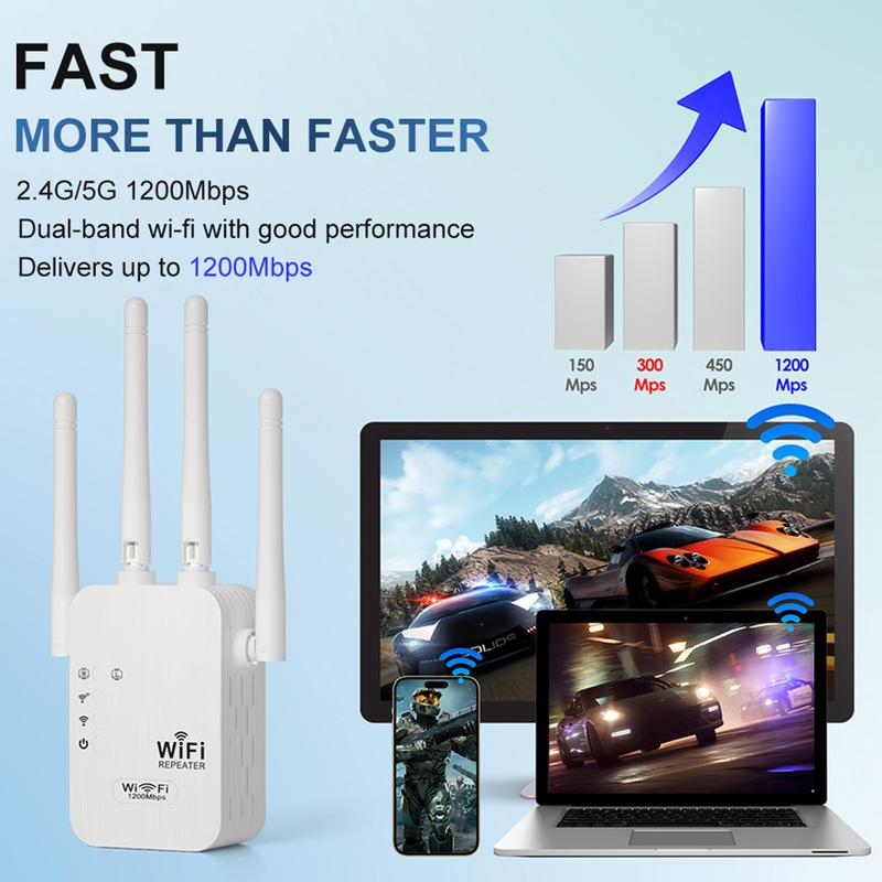 🏠 1200 Mbps WiFi-forstærker – dækker 930 m², 50 enheder og dual band boost 🌐