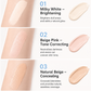 🔥Køb 1 få 1 gratis (2 stk. i alt) NU!💄Multifunktionel fugtgivende flydende concealerpen ✨
