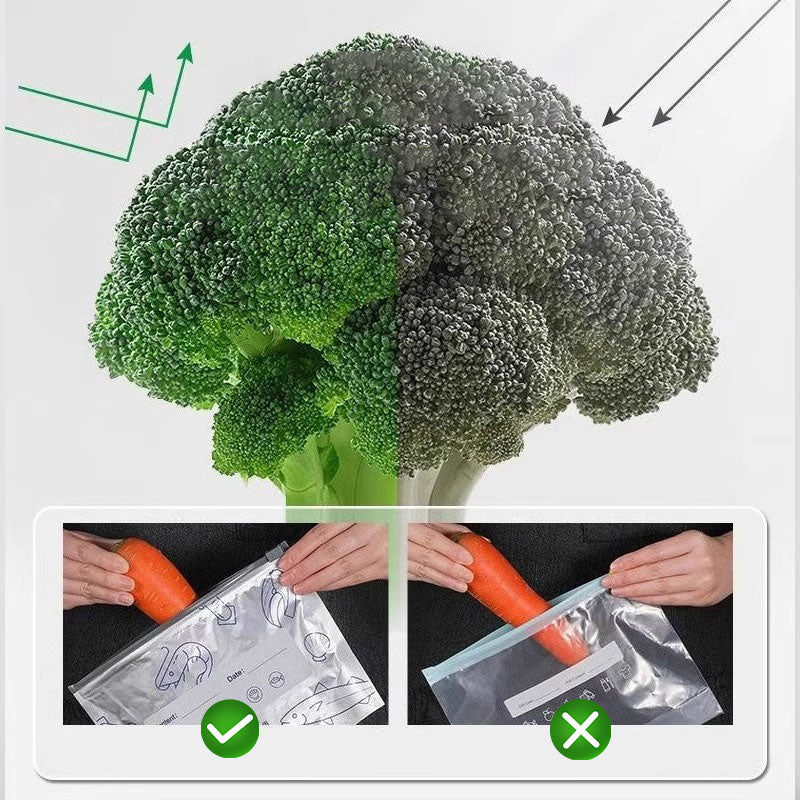 🥦Genanvendelige forseglelige opbevaringsposer i aluminiumsfolie
