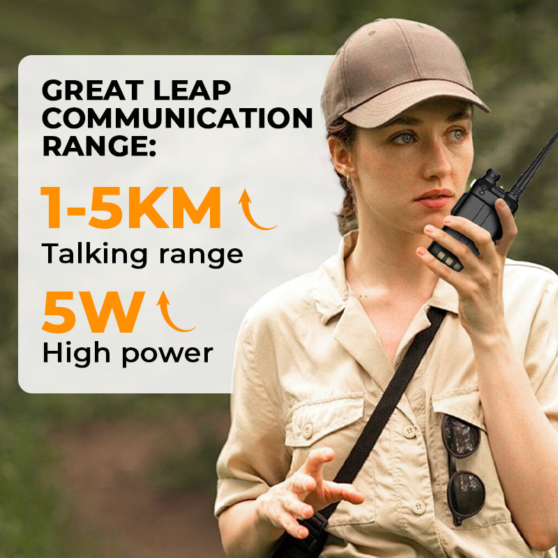 📡 UV-5R Ham Radio Lang rækkevidde UV5R To-vejs radio Dual Band Walkie-Talkie