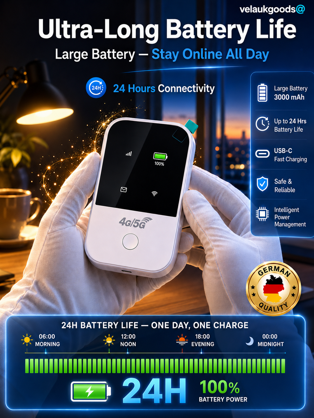 📶[Unlimited 5G] Mobile pocket router