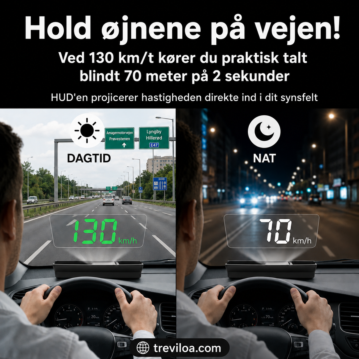 Head-up-display (HUD) Automatisk GPS digital omdrejningstæller
