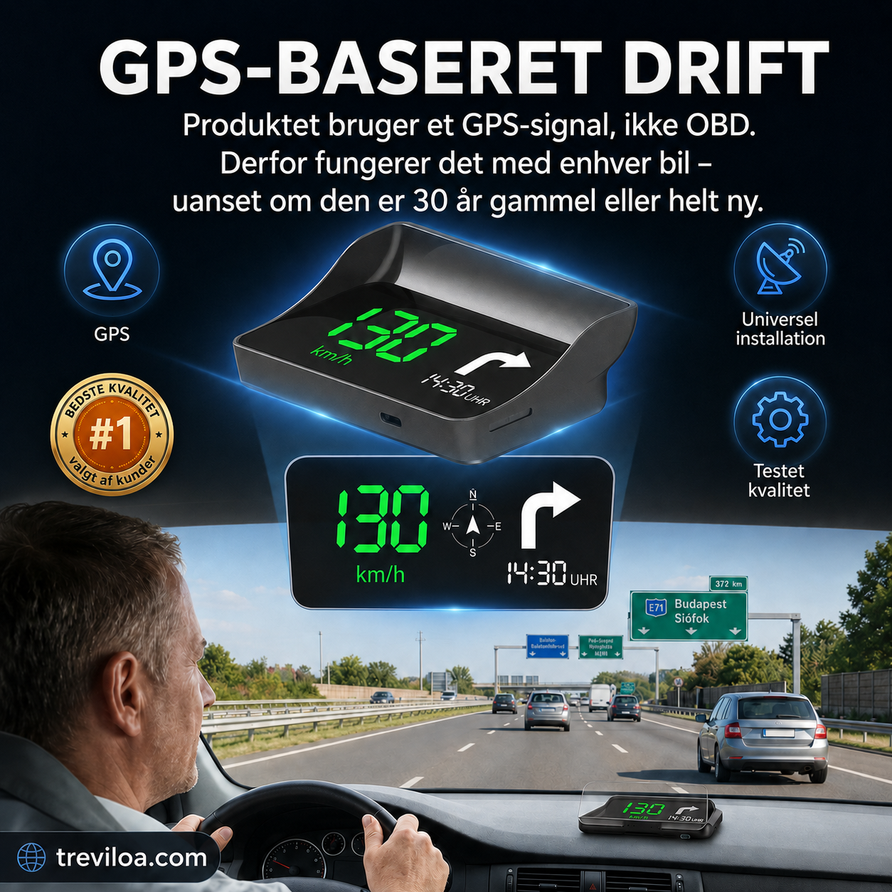 Head-up-display (HUD) Automatisk GPS digital omdrejningstæller
