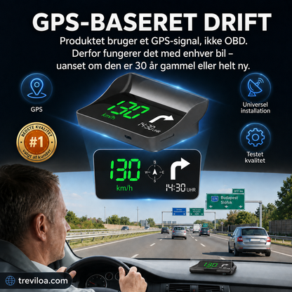 Head-up-display (HUD) Automatisk GPS digital omdrejningstæller