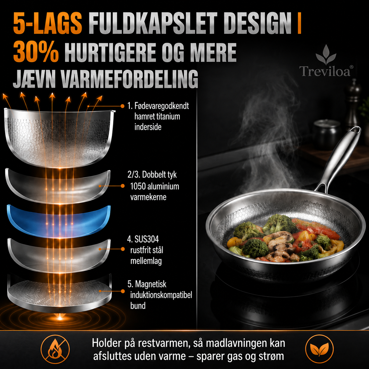 Håndhamret stegepande i ren titanlegering uden belægning med non-stick-effekt