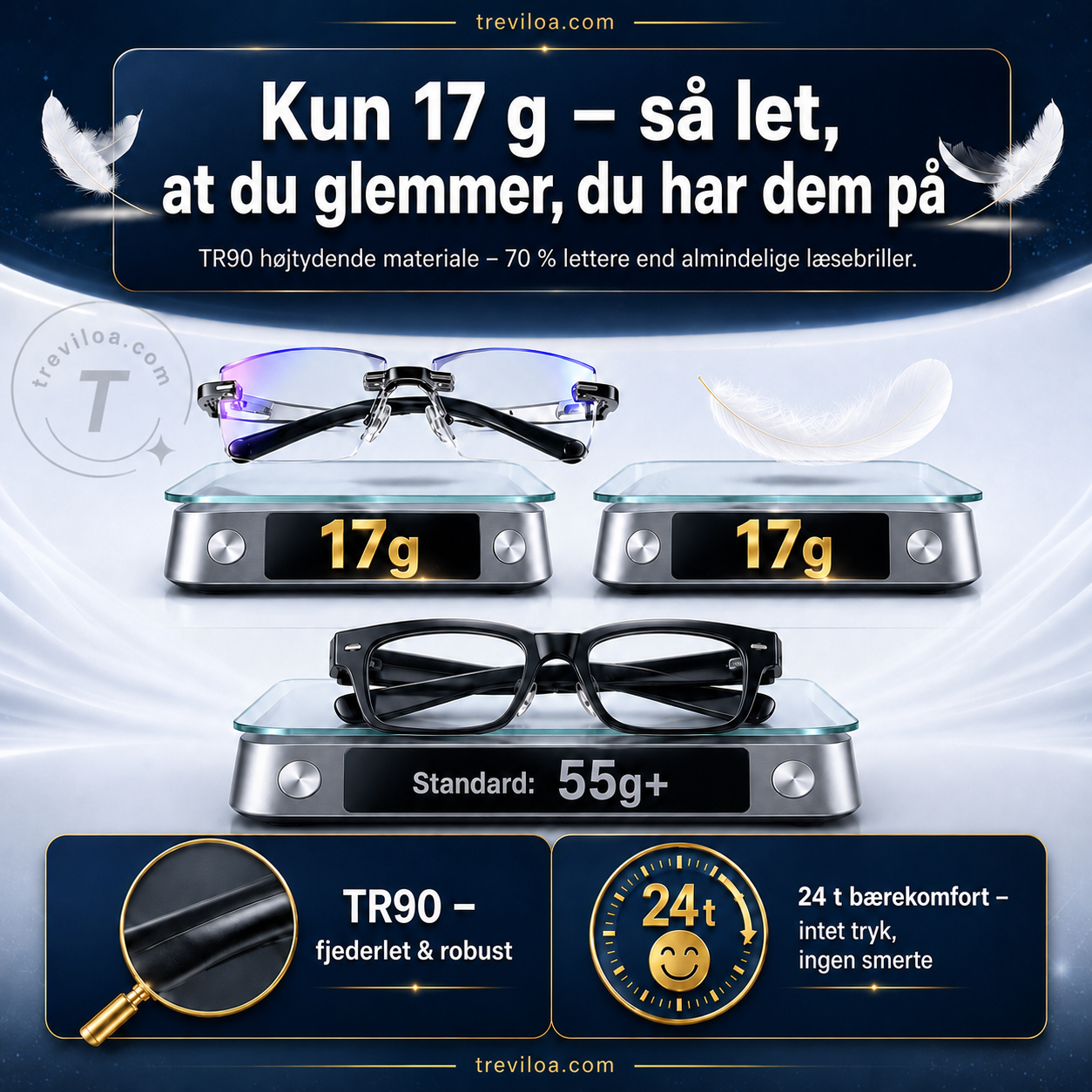 Rammeløse, ultralette læsebriller med diamantslibning