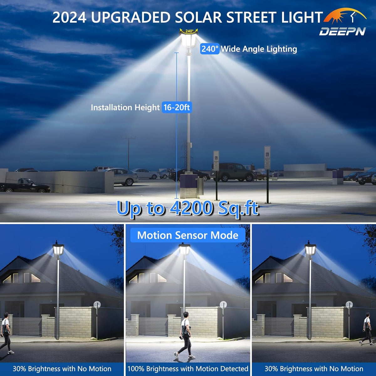 ☀️ 50 % RABAT! Solcelle-LED-gadelampe – ekstra kraftig udendørs sikkerhedslampe