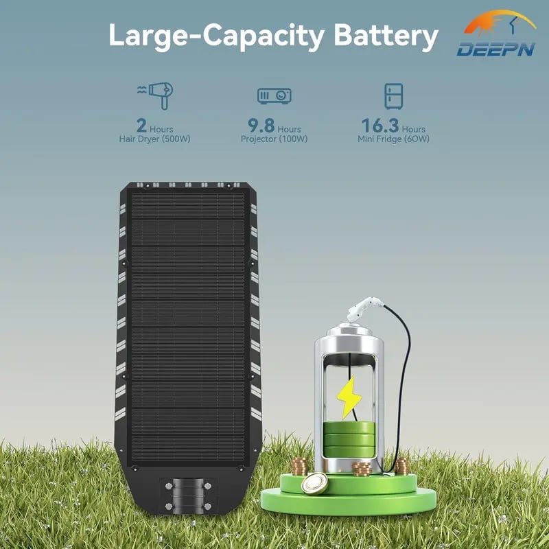 ☀️ 50 % RABAT! Solcelle-LED-gadelampe – ekstra kraftig udendørs sikkerhedslampe