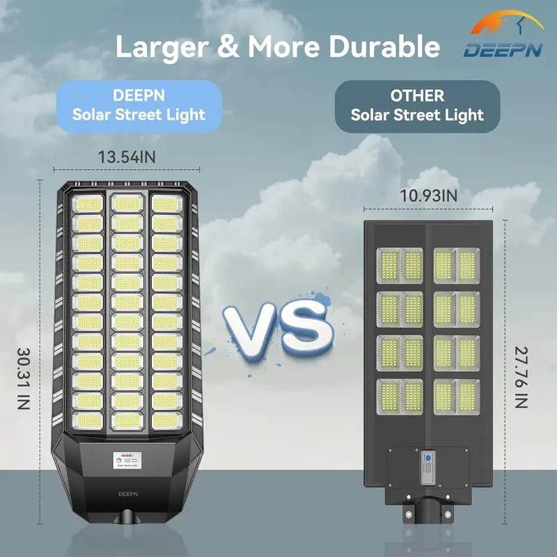 ☀️ 50 % RABAT! Solcelle-LED-gadelampe – ekstra kraftig udendørs sikkerhedslampe