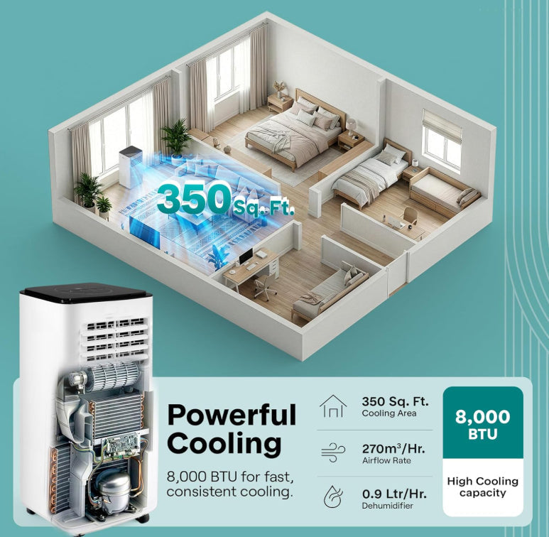 🌬️Lydsvag 3-i-1 bærbar aircondition✅Direkte fabrikssalg⌛Begrænset antal💥Bedste pris