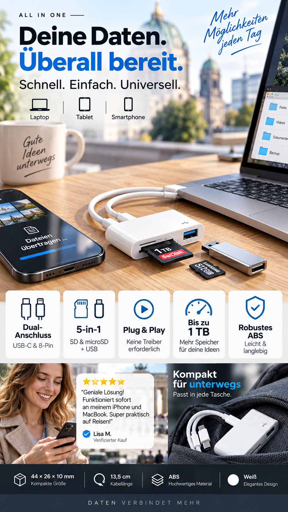💾✨ 5-i-1 hukommelseskortlæser med flere porte – nem filhåndtering 🔌📱
