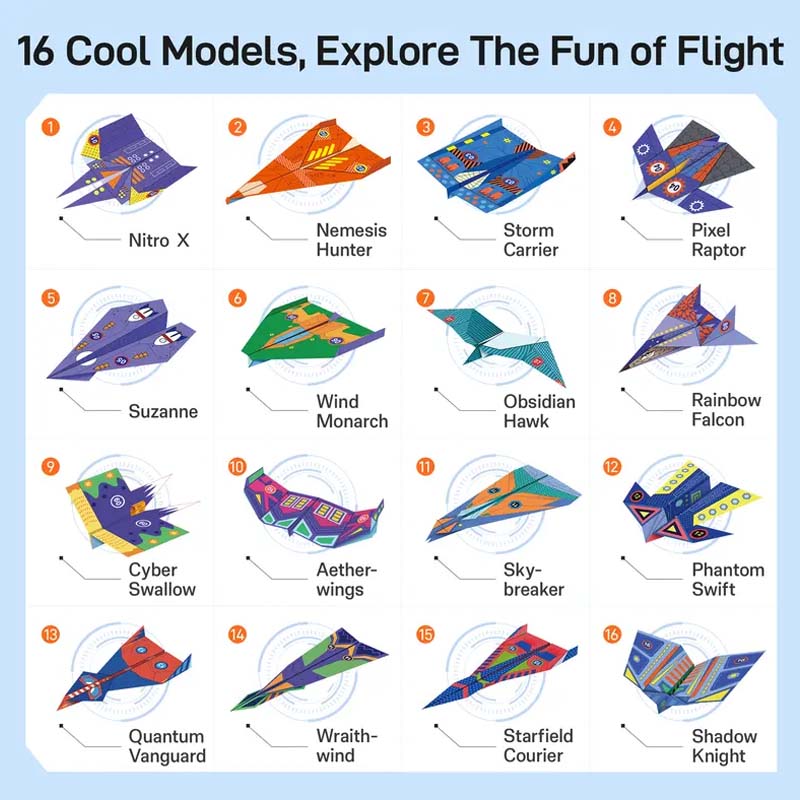 ✈️  Kreativt DIY-papirfly - Byg og kast 10 modeller, pædagogisk STEM-legetøj til børn 6-12 år 🎯🧠