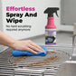 Hurtigtvirkende Kraftig Grillaffedtningsspray