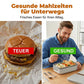 🍱 Bærbar elektrisk madkasse med selvopvarmning