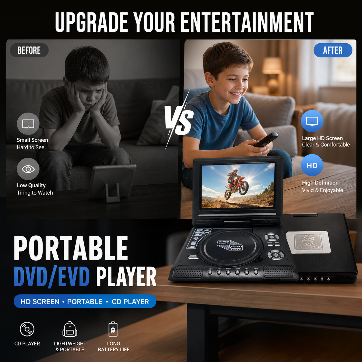 📺 7,8" bærbar HD-DVD/EVD-afspiller – stor skærm, genopladelig og kompatibel med DVD/CD/USB/SD – perfekt til hjemmet og på rejsen 🔥 50 % RABAT