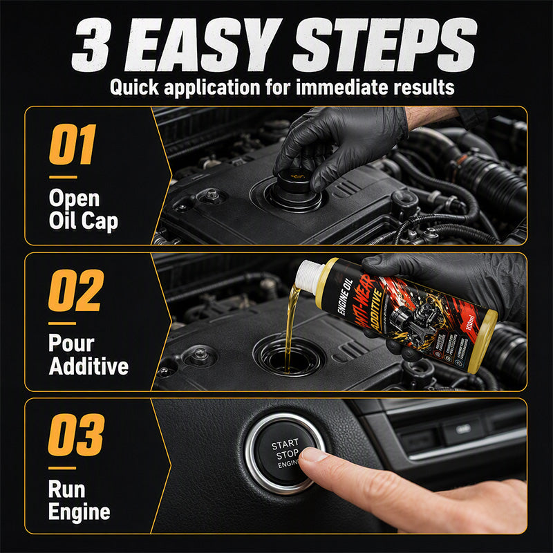 Slidbeskyttende motoradditiv