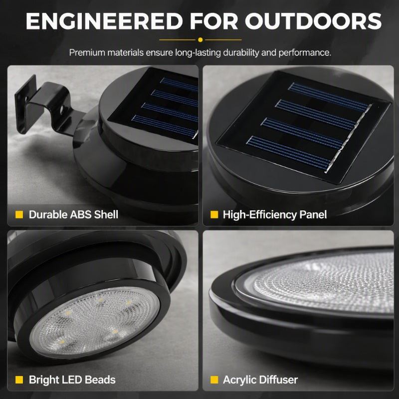 🌞 2+1 GRATIS! Vandtæt solcelledrevet LED-lampe til tagrende & væg 🌞💡