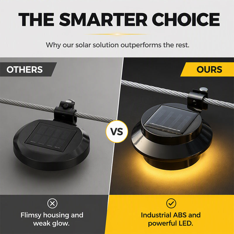 🌞 2+1 GRATIS! Vandtæt solcelledrevet LED-lampe til tagrende & væg 🌞💡