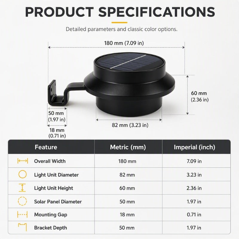 🌞 2+1 GRATIS! Vandtæt solcelledrevet LED-lampe til tagrende & væg 🌞💡
