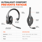 📢 50% RABAT!! Trådløst Bluetooth-headset med ENC-støjreduktion og automatisk parring