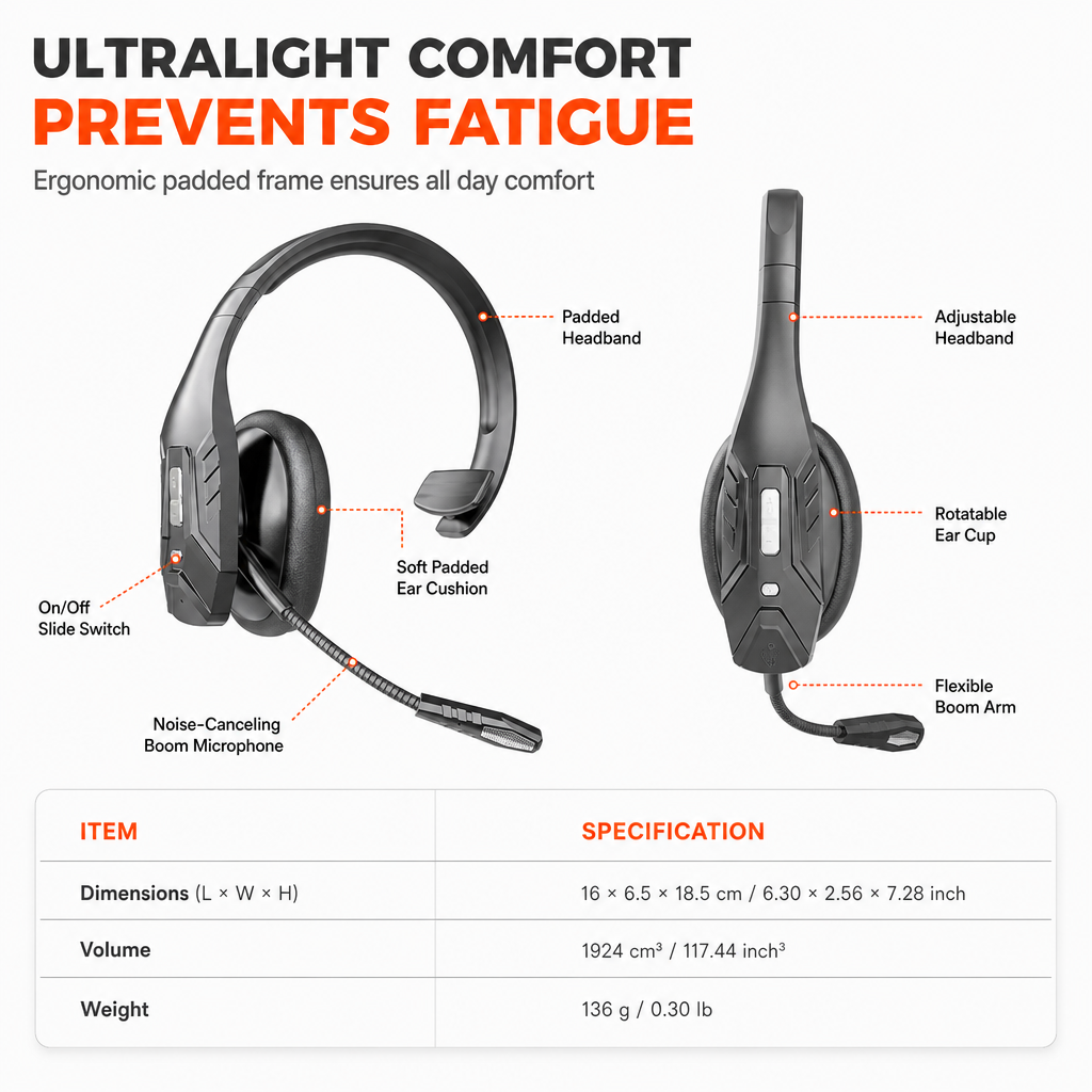 📢 50% RABAT!! Trådløst Bluetooth-headset med ENC-støjreduktion og automatisk parring
