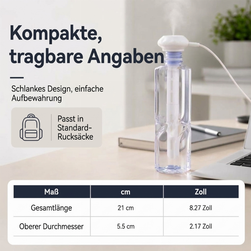💨 Kompakt, bærbar USB-luftfugter