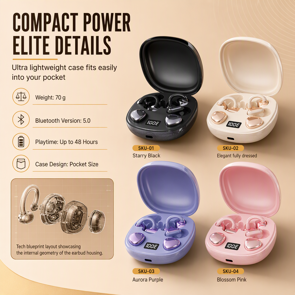 🏆 Supertilbud – 50 % RABAT 🎧 3-i-1 Bluetooth-øretelefoner – 6 ørepropper, øreklemme og in-ear, støjreduktion