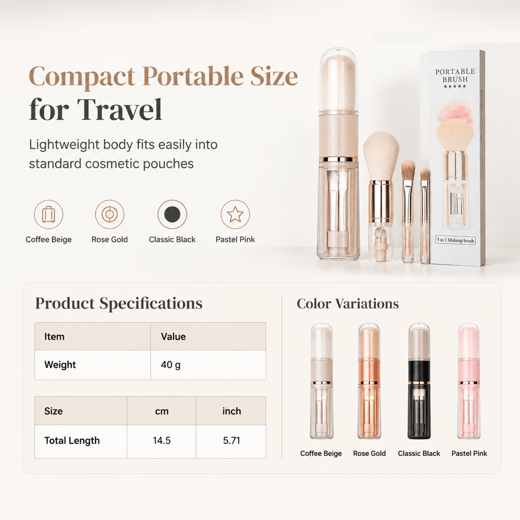 🖌️SIDSTE UDSALGSDAG – 60% RABAT!!📢 Bærbart udtrækkeligt makeupbørstesæt – multifunktionelt rejseredskab med pudderbørste, blushbørste og silikonebørste til læber
