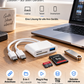 💾✨ 5-i-1 hukommelseskortlæser med flere porte – nem filhåndtering 🔌📱