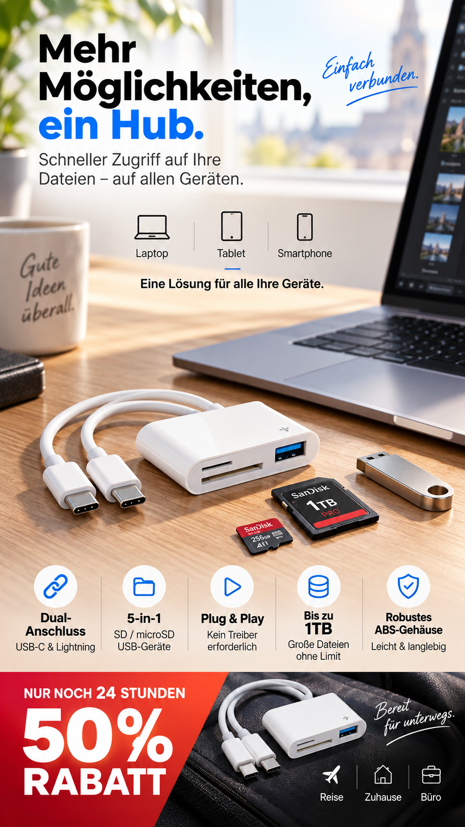 💾✨ 5-i-1 hukommelseskortlæser med flere porte – nem filhåndtering 🔌📱